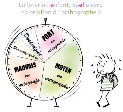 Calli, la loterie: enfant, quelle sera ta relation à l'orthographe